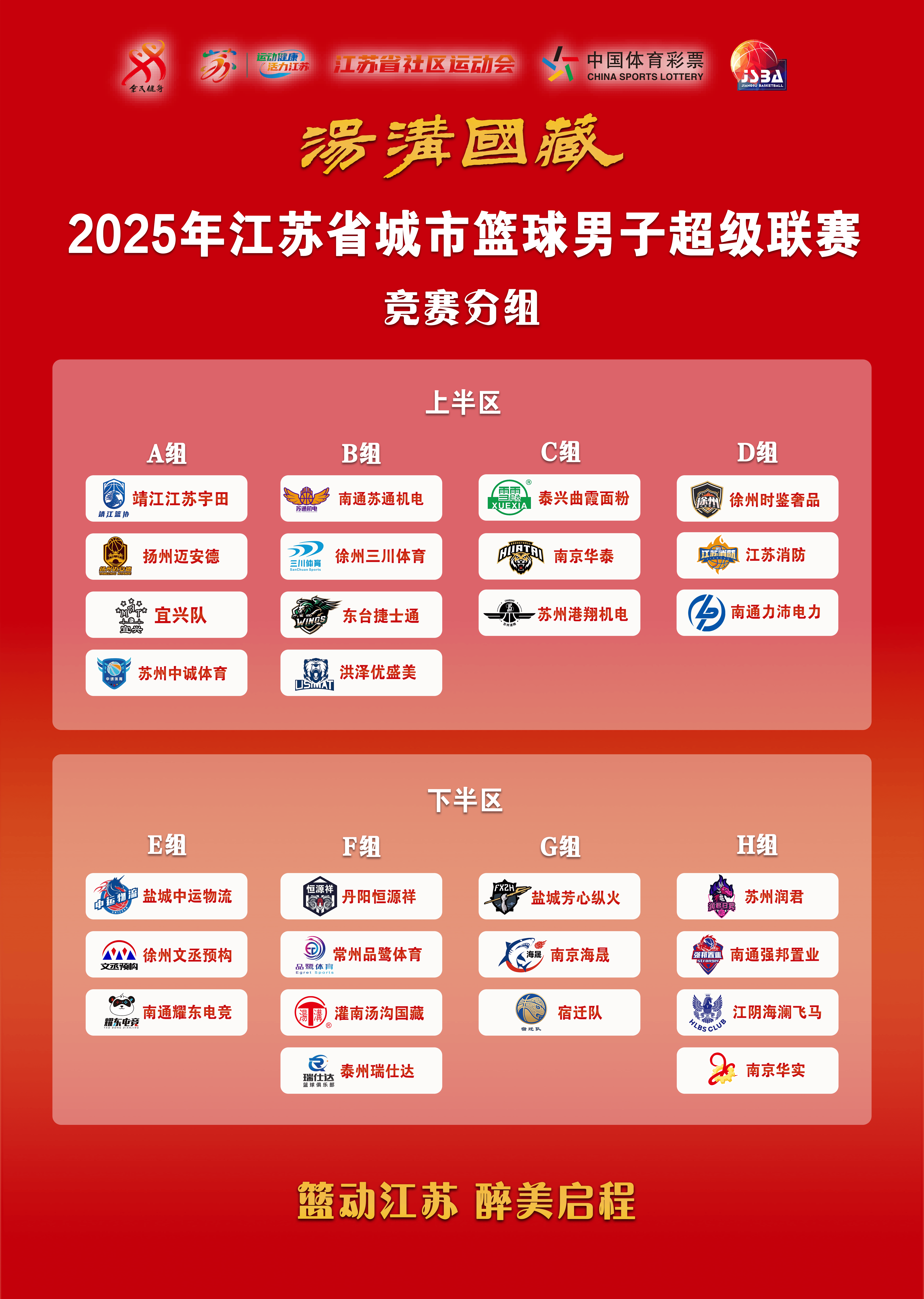 九游体育下载app-包含风云突变利物浦今夜完成体检，CBA常规赛版图或变，底气十足，赛程密集仍需轮换的词条